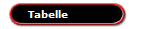 Tabelle